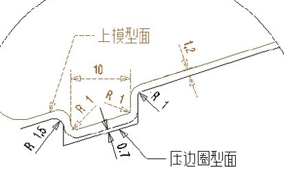 冲压CAE分析,冲压模具CAE分析，冲压成型分析(图2)