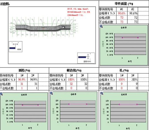 冲压CAE分析,冲压模具CAE分析，冲压成型分析(图7)