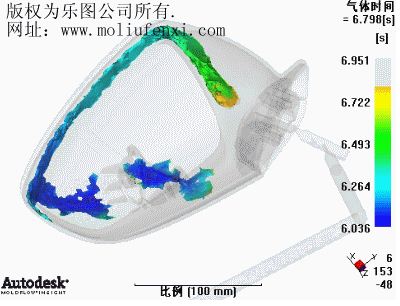 汽车倒视镜气辅成型(图2)