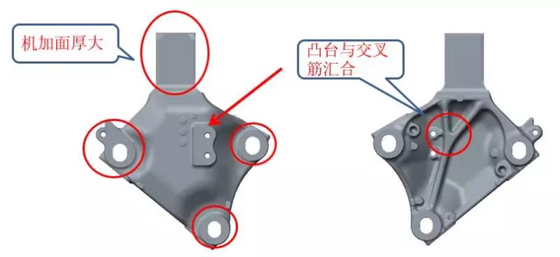 铸造案例