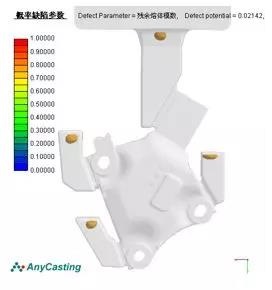 优化缩松缩孔缺陷-减振支架金属型铸造方案优化(图10)