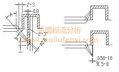 模具设计