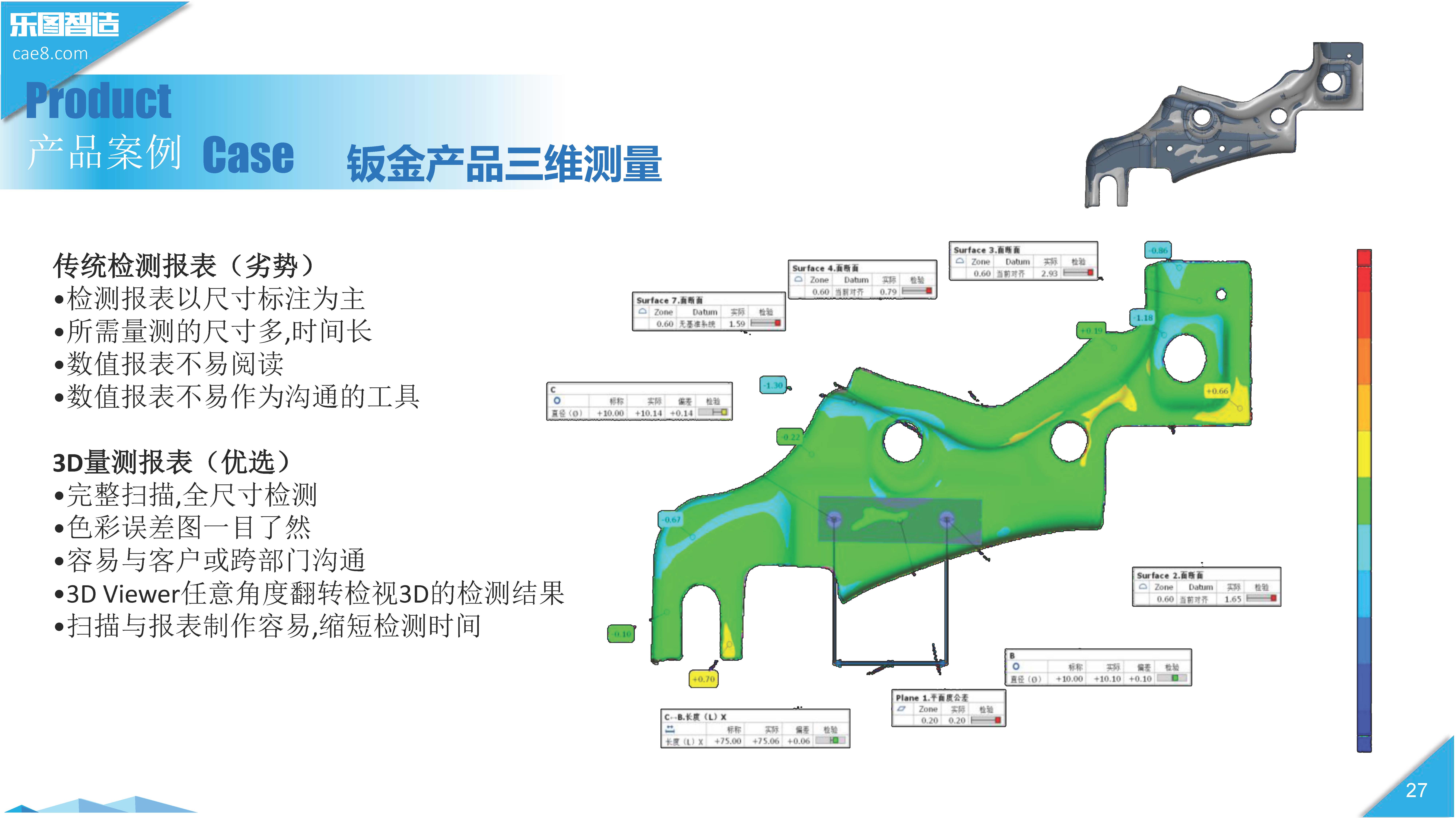 三维扫描(图7)