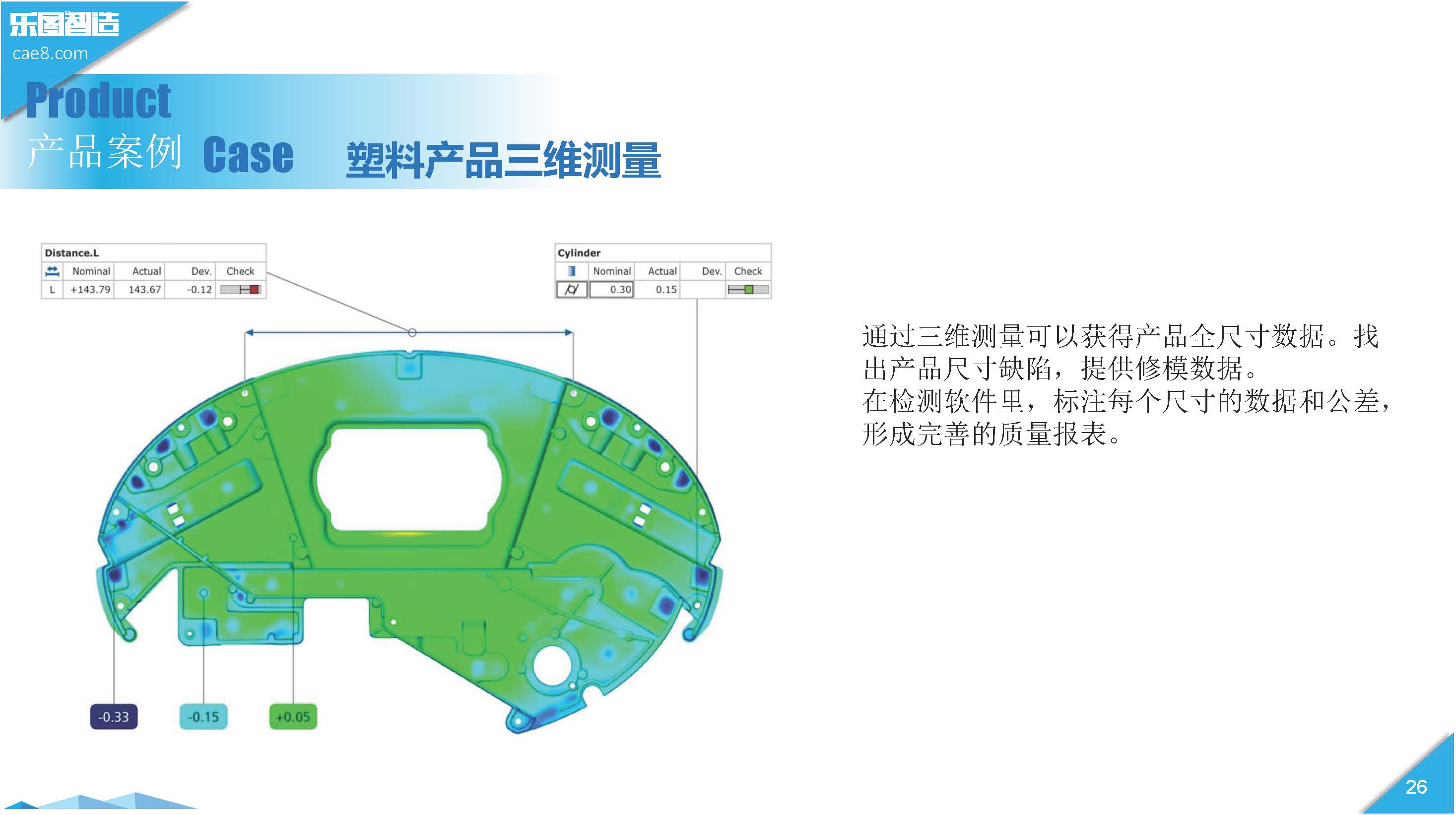 三维扫描(图6)