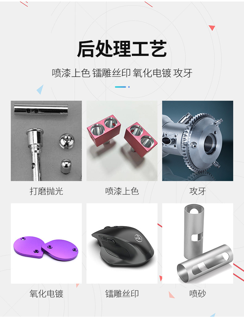 3D打印(图5)