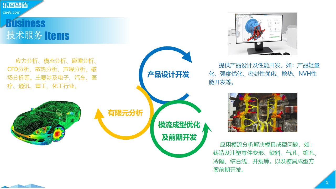 公司简介-乐图智造科技（苏州）有限公司(图5)