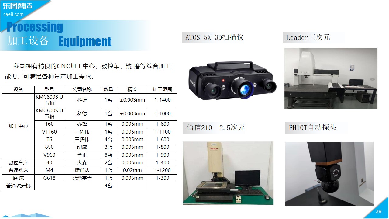 公司简介-乐图智造科技（苏州）有限公司(图36)