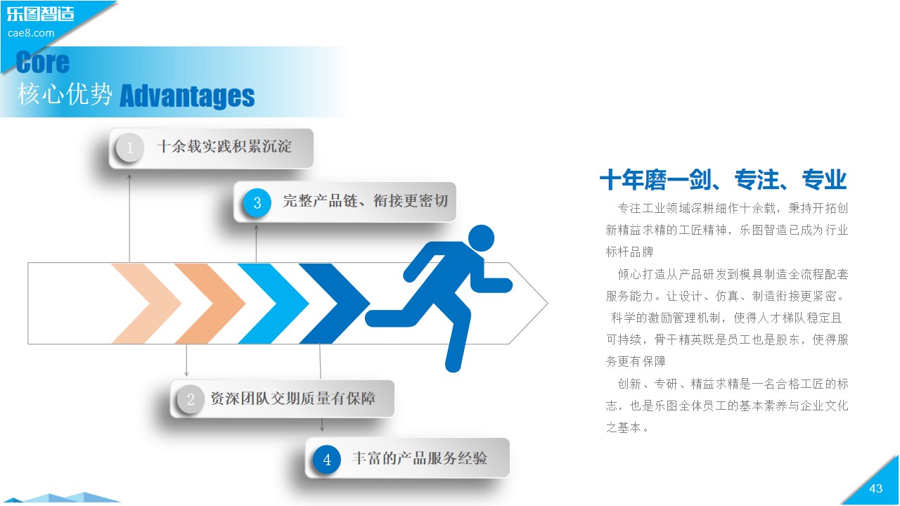 公司简介-乐图智造科技（苏州）有限公司(图40)